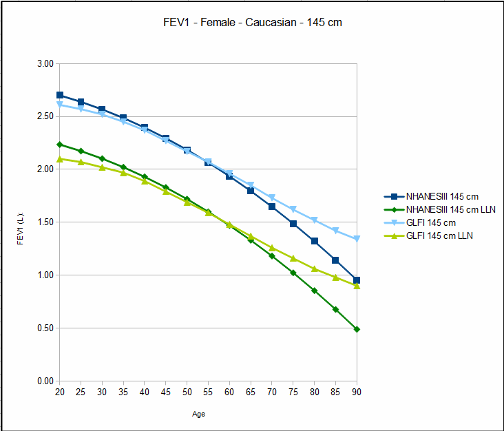 Steady_State_Generic_System_1