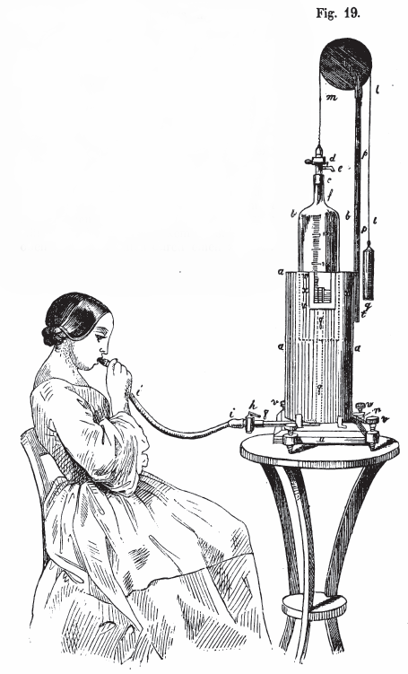 Measuring cardiopulmonary values