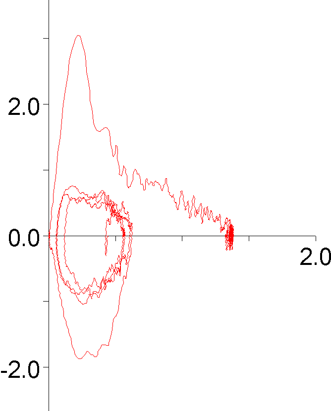 FVC_with_no_IC_Redacted2