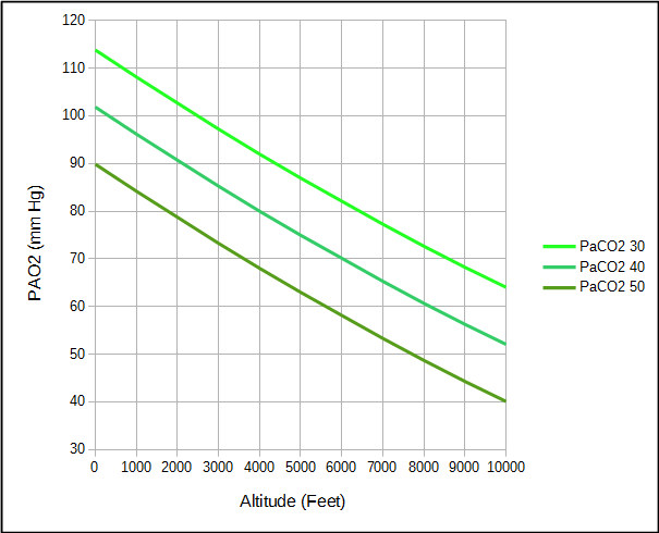 TGV_Baseline_Shift_Maybe_2