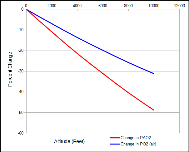 TGV_Baseline_Shift_Maybe_1