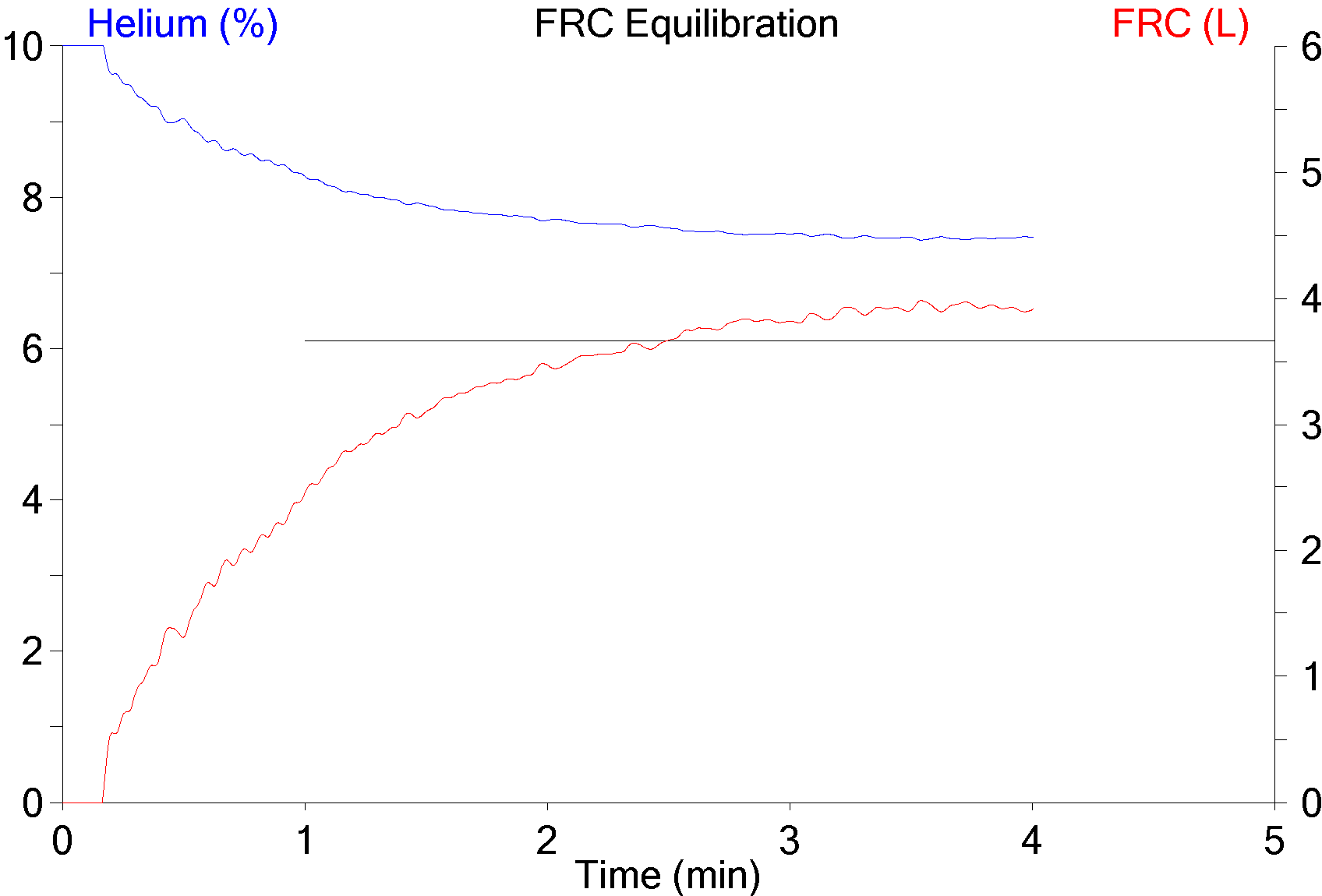 Helium_Overshoot_02_nl-ish