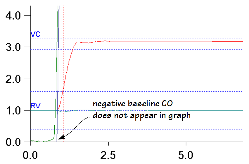dlco_graph_test_2_corner_annotated